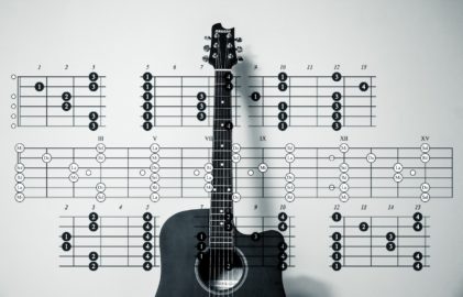 guitar chords - pixabay (CC0)